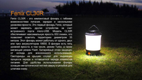 798 Fenix ФонарьCL30R фото 3