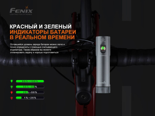 13 Fenix Велофара Fenix BC21R V3.0 фото 5 13 Fenix Велофара Fenix BC21R V3.0 фото 5