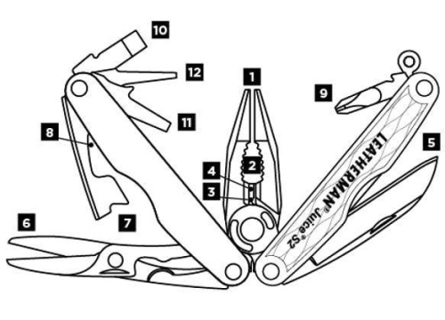 68 Leatherman JUICE S2 GRANITE GRAY фото 2 68 Leatherman JUICE S2 GRANITE GRAY фото 2