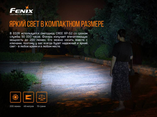 798 Fenix ФонарьE02R фото 5